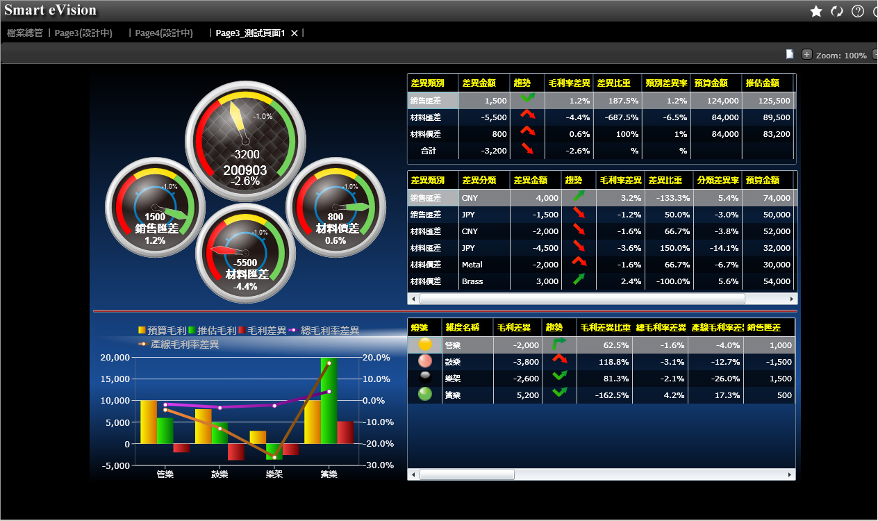 ���Ի�����